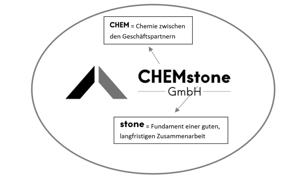 Über CHEMstone